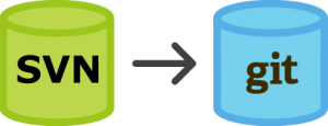 Convert source code from SVN to Git