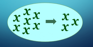 XGBoost – Bài 8: Lựa chọn features cho XGBoost model
