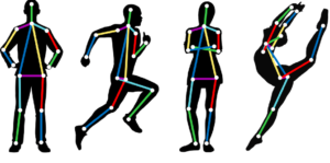 Nhận diện hành động của người với Deep Learning