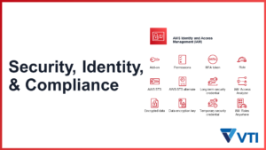 Quản lý AWS IAM theo AWS Security Best Practise