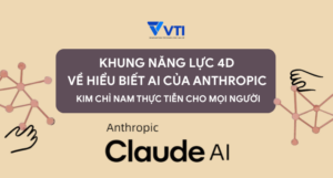 KHUNG NĂNG LỰC 4D VỀ HIỂU BIẾT AI CỦA ANTHROPIC: KIM CHỈ NAM THỰC TIỄN CHO MỌI NGƯỜI