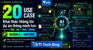7 use case Writing của Backlog AI Assistant cho team