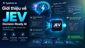 JEV – Mô hình quyết định cho AI Agent